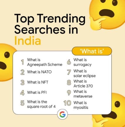 الأسئلة العشرة الأكثر شيوعاً في الهند